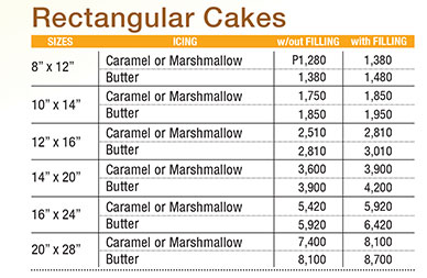 Rectangular Cakes
